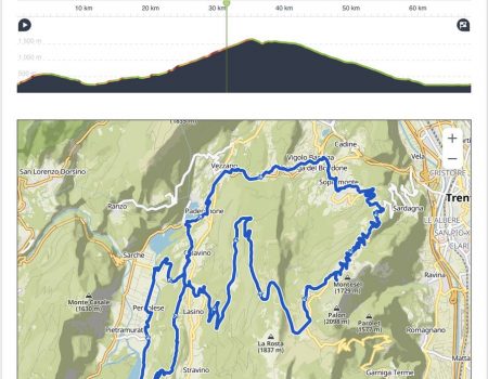 Biketour über den Mt. Bondone