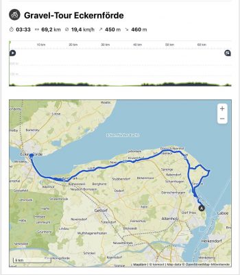 Gravelbike Tour nach Eckernförde