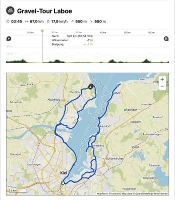 Kommst Tour mit dem Gravelbike nach Laboe