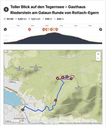 Wanderung am Tegernsee